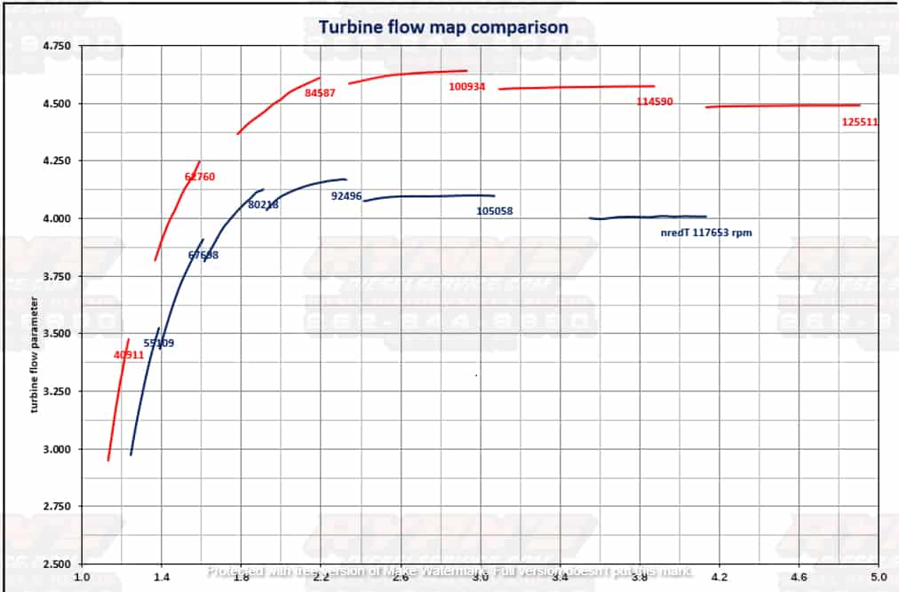 L5P 17-23 64mm Duramax Brand New Turbocharger Ryan's Diesel Service