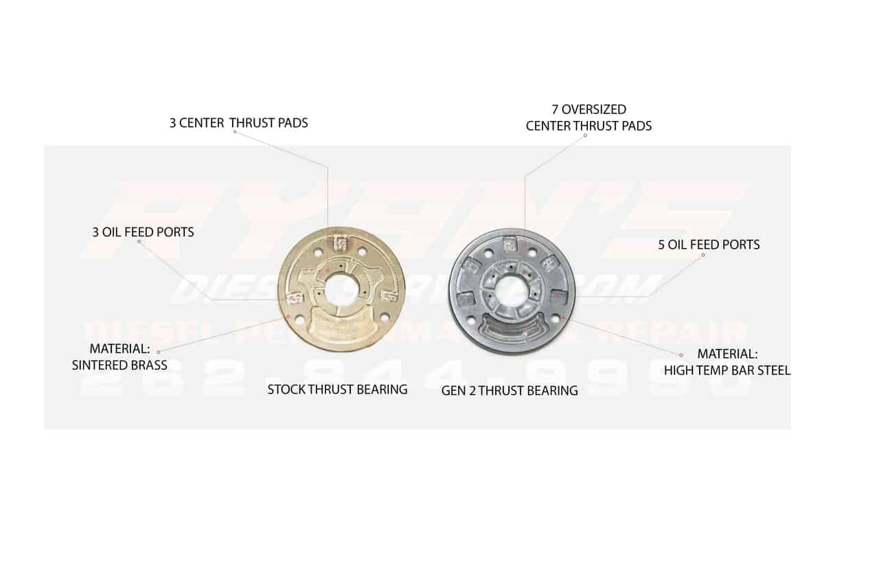 LB7 RDS 64mm 01-04 Duramax Supercore Turbocharger Brand New