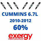 CMD Exergy New 60% Over Injector Set of 6
