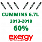 CME Exergy New 60% Over Injector Set of 6