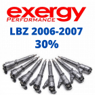 LBZ Exergy Reman 30% Over Injector Set of 8