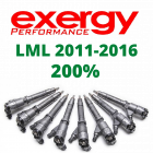 LML Exergy New 200% Over Injector Set of 8