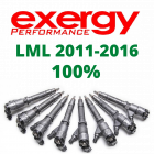 LML Exergy New 100% Over Injector Set of 8