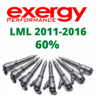 LML Exergy New 60% Over Injector Set of 8