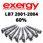 LB7 Exergy Reman 60% Over Injector Set of 8