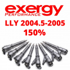 LLY Exergy Reman 150% Over Injector Set of 8