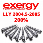 LLY Exergy Reman 200% Over Injector Set of 8